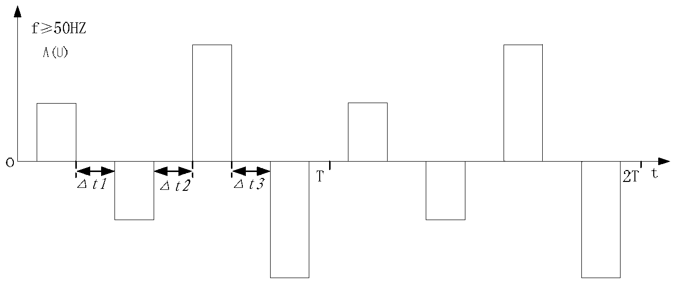 Full-color adjusting method of LED lamp and full-color LED lamp