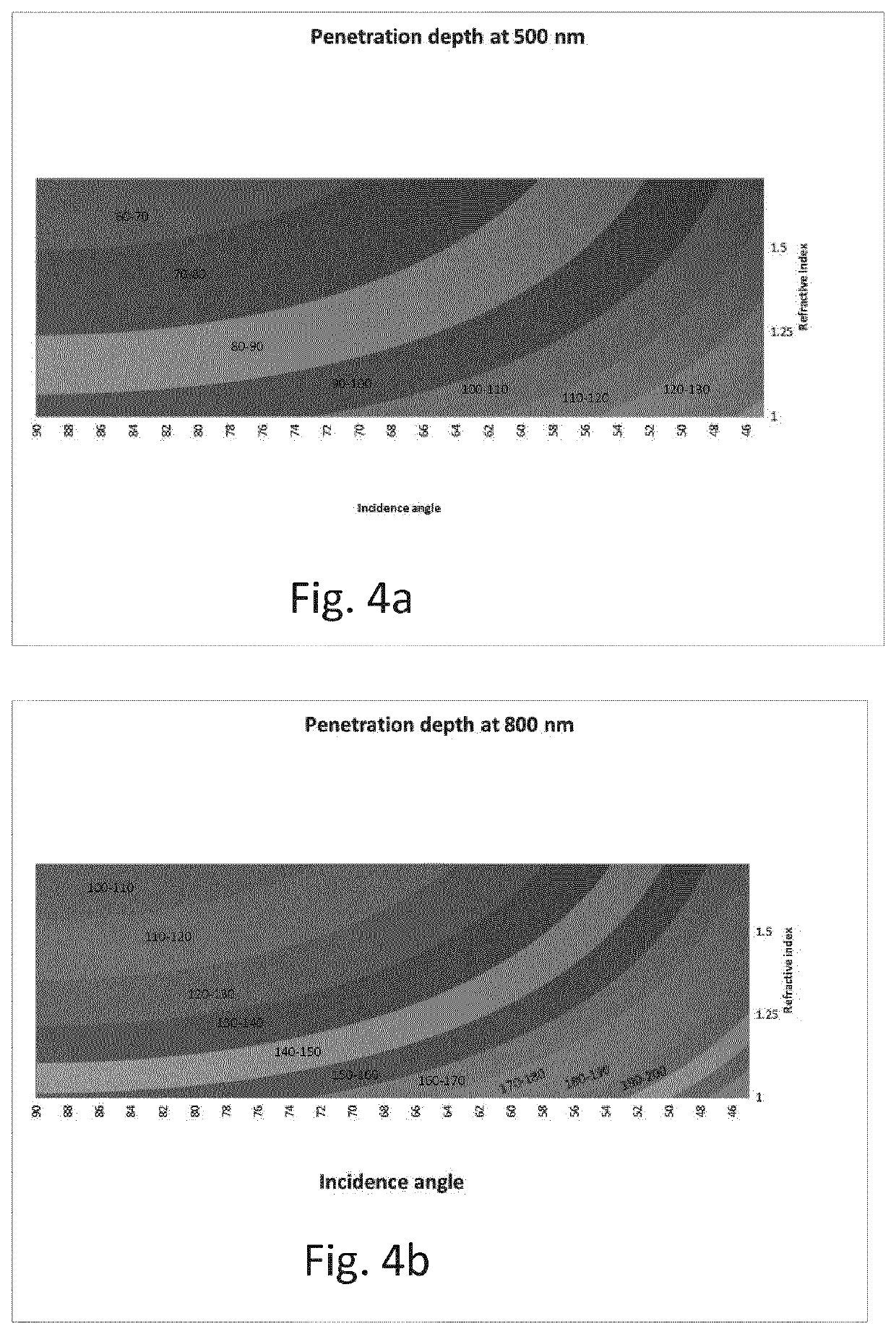 Light converting device having a wavelength converting layer with a hydrophobic nanostructure