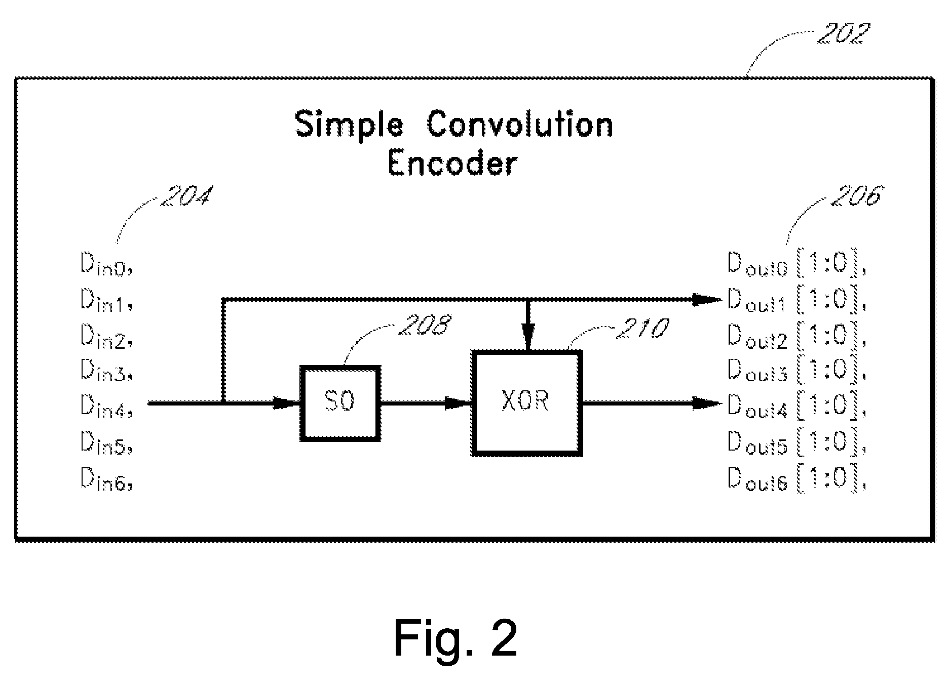 Data storage with an outer block code and a stream-based inner code