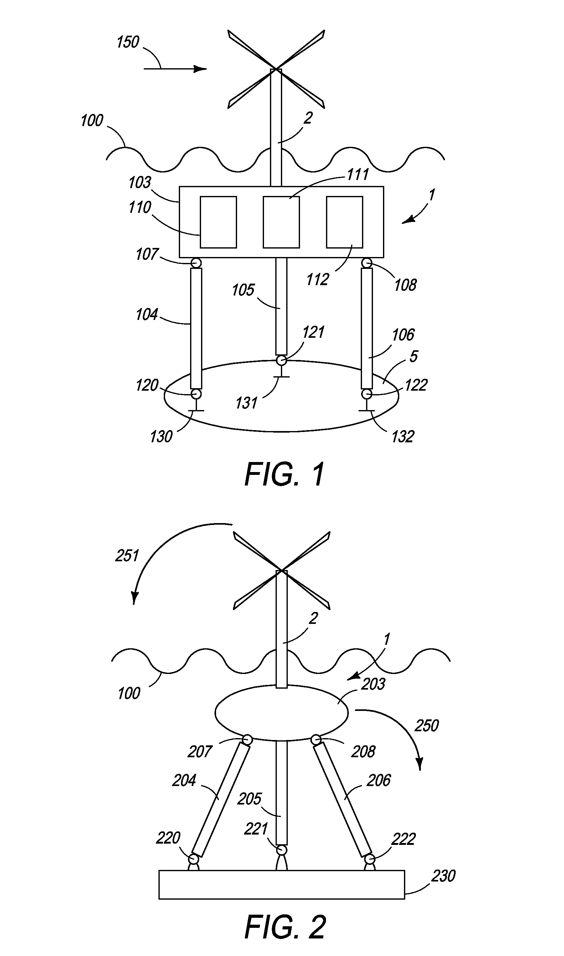 System for mounting equipment and structures offshore