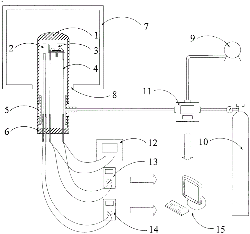 Testing device for high-temperature pressure sensor