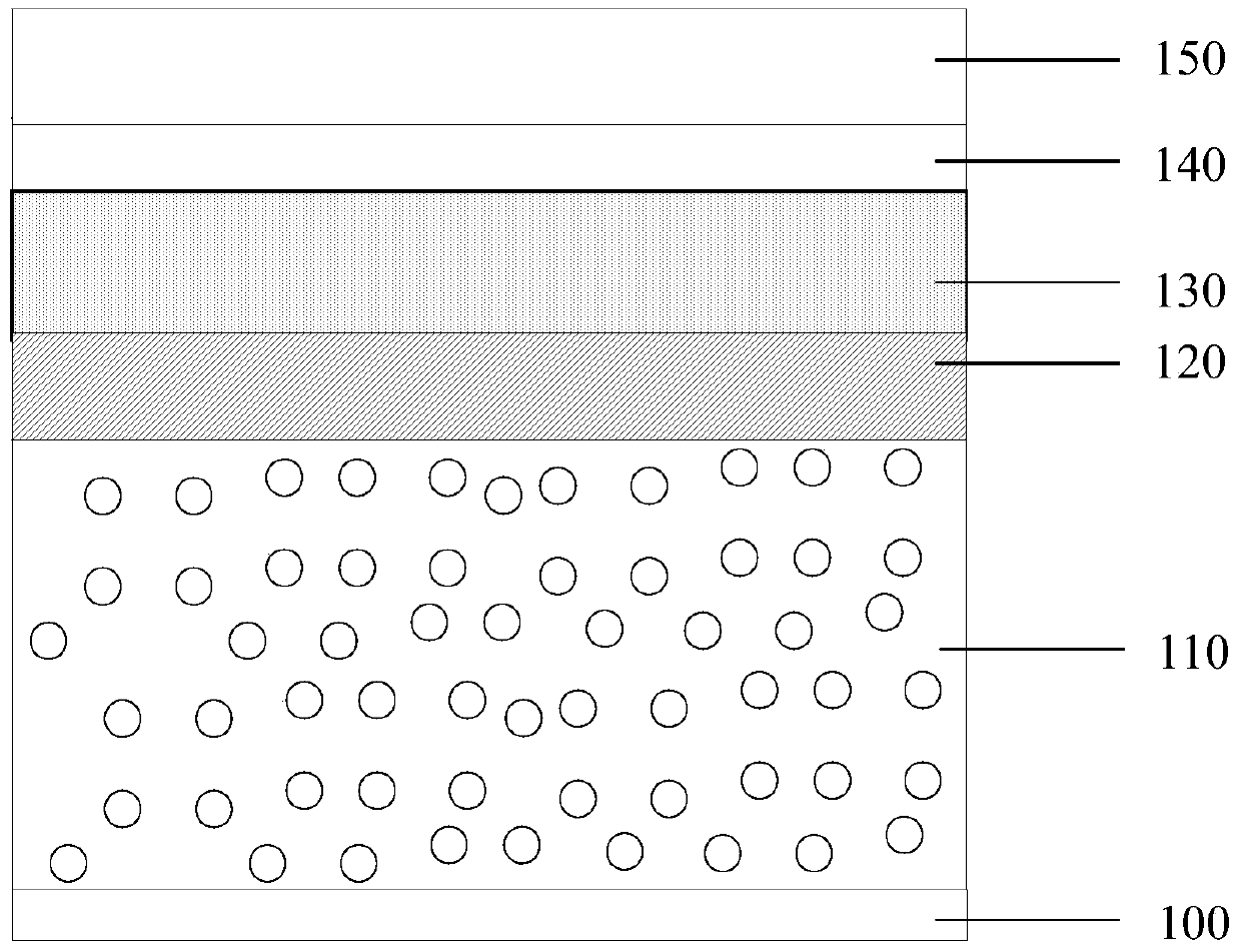 Interconnect structure and method of forming the same