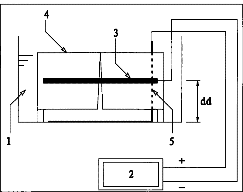 Method and device for repairing concrete crack by pulse electrodeposition