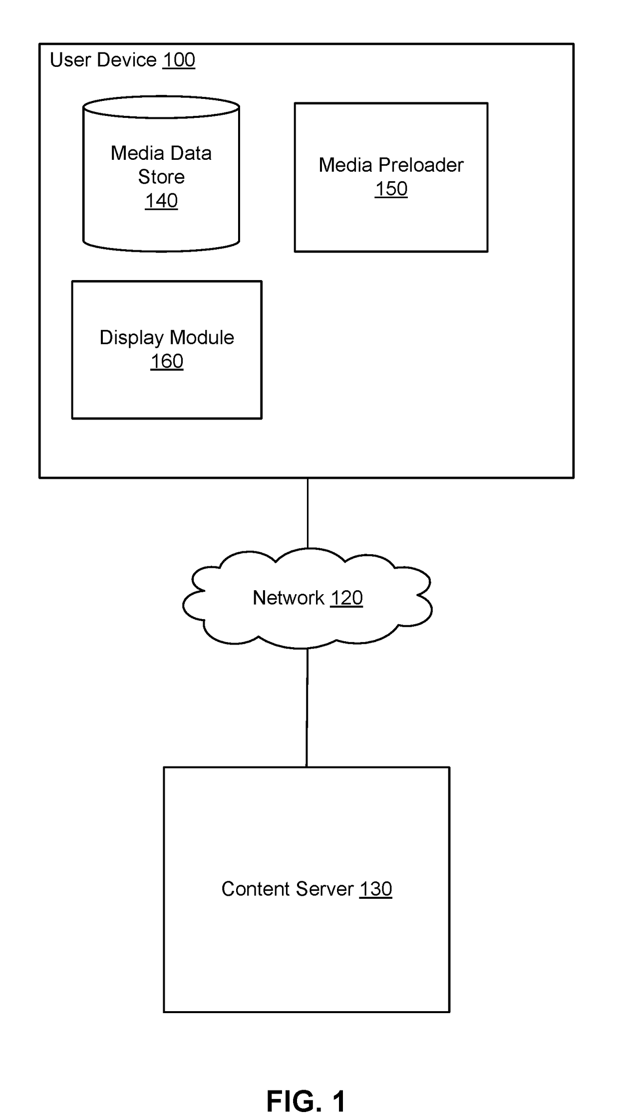 Optimizing media presentation within an application