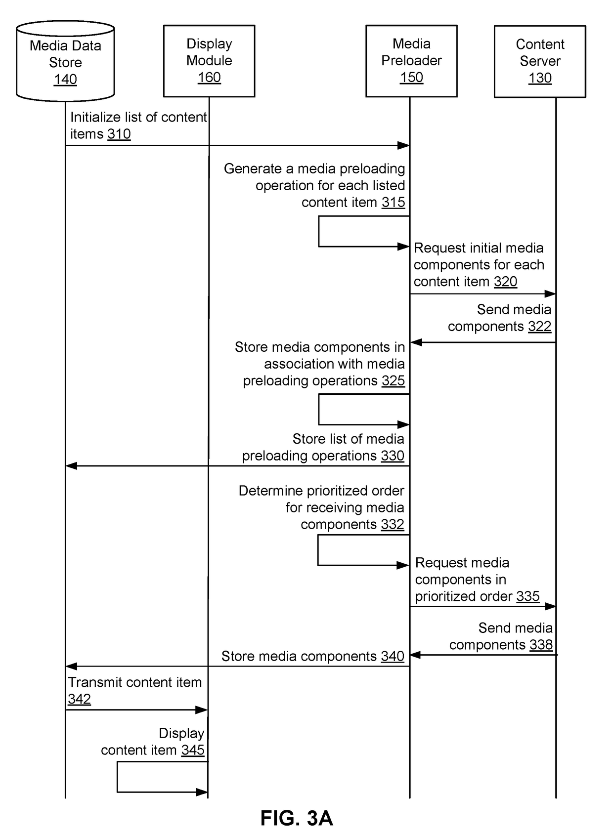 Optimizing media presentation within an application