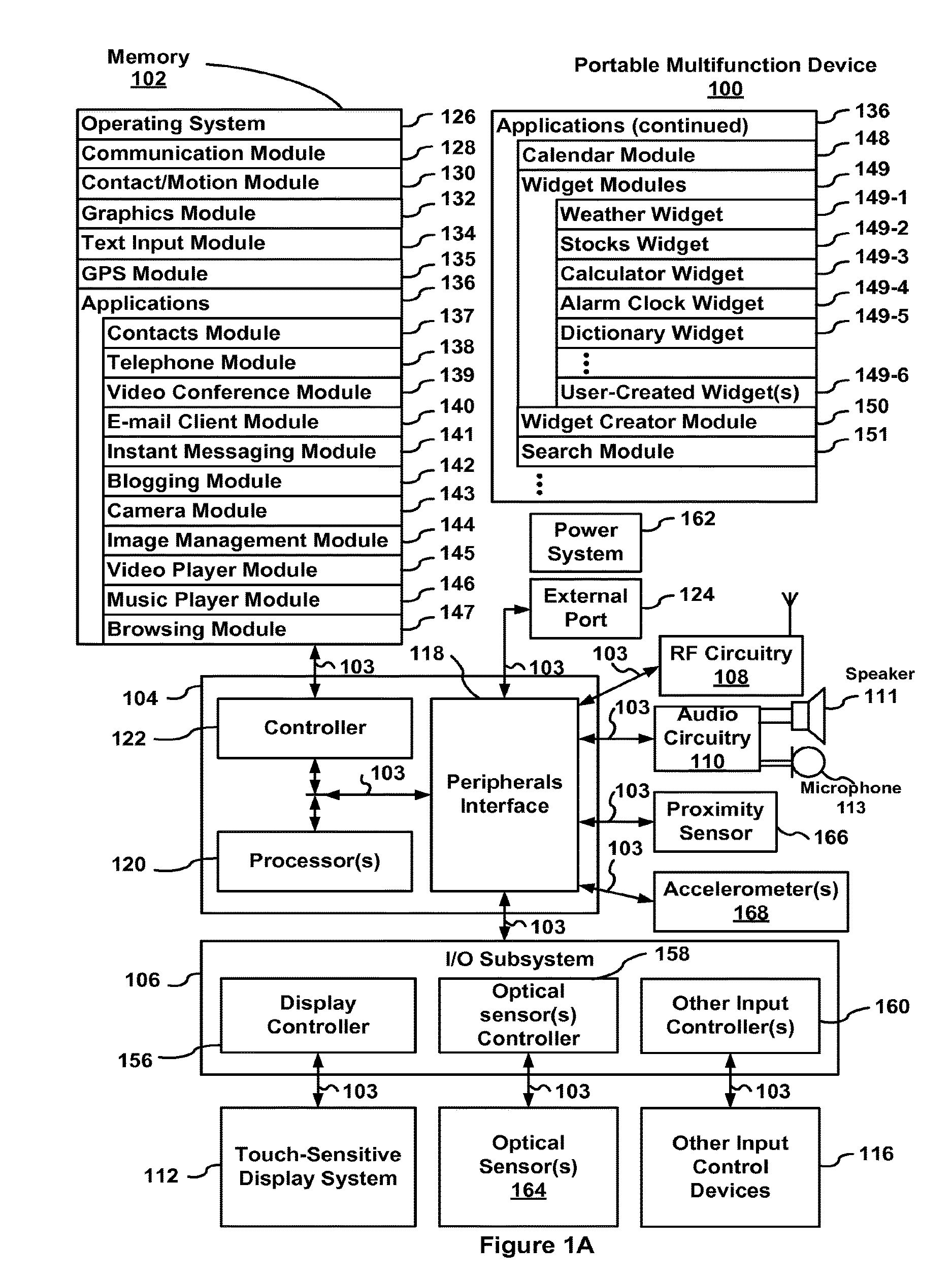 Modal change based on orientation of a portable multifunction device