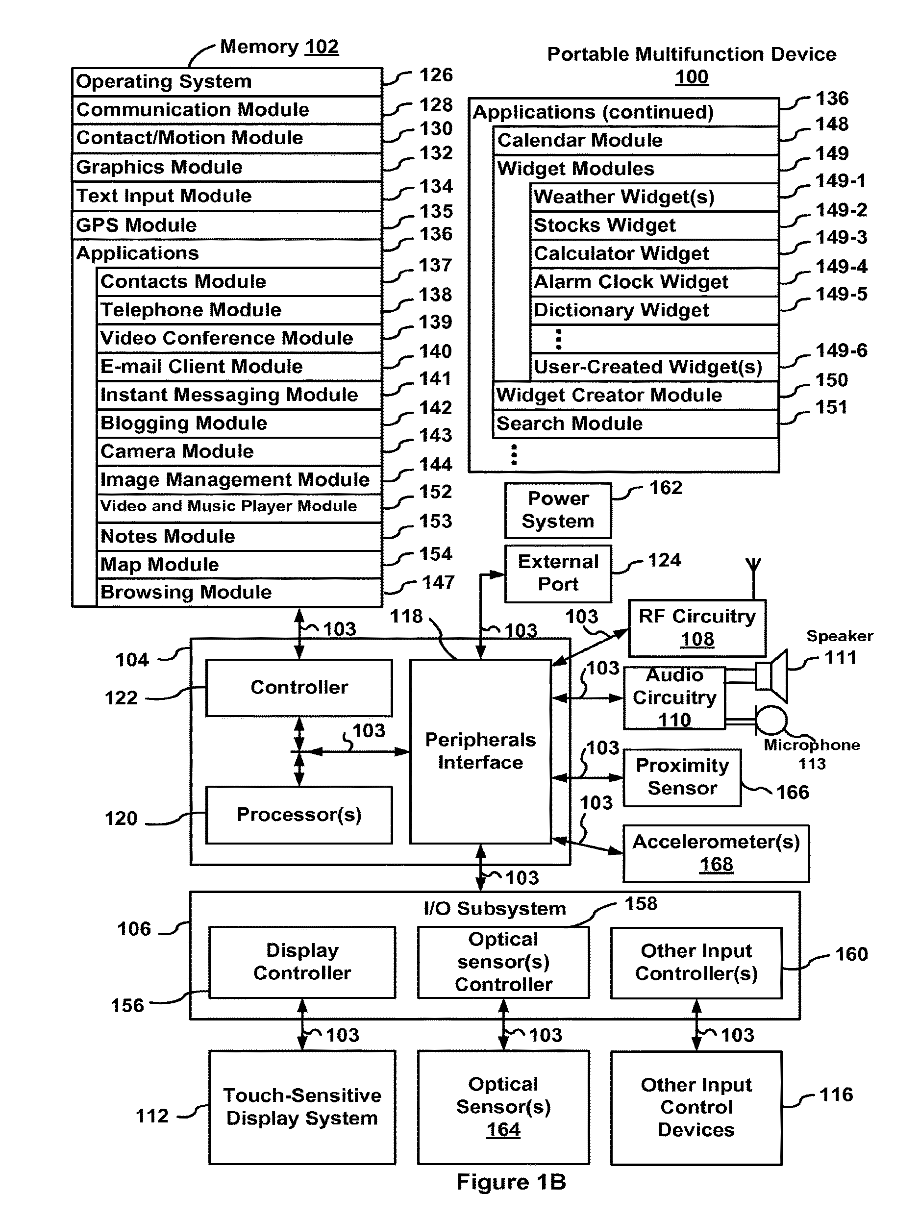 Modal change based on orientation of a portable multifunction device