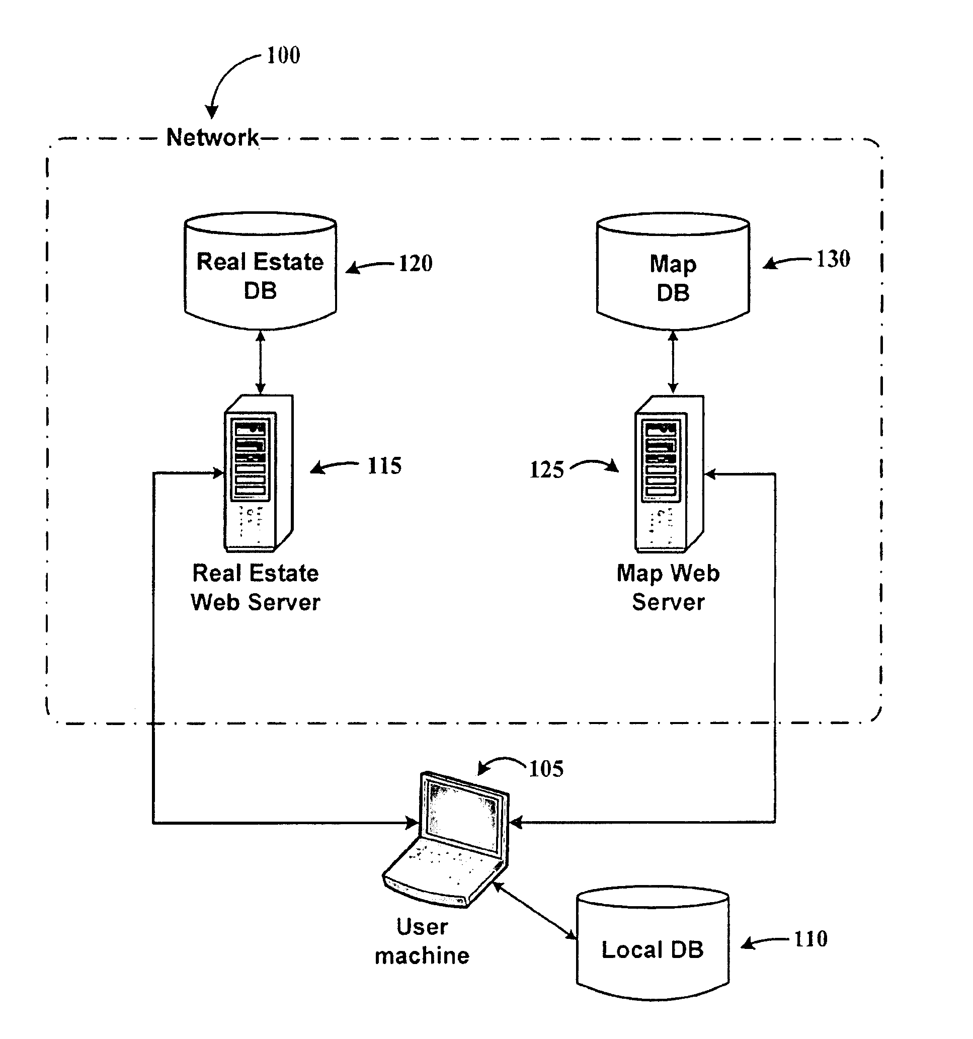 System and method of researching real estate