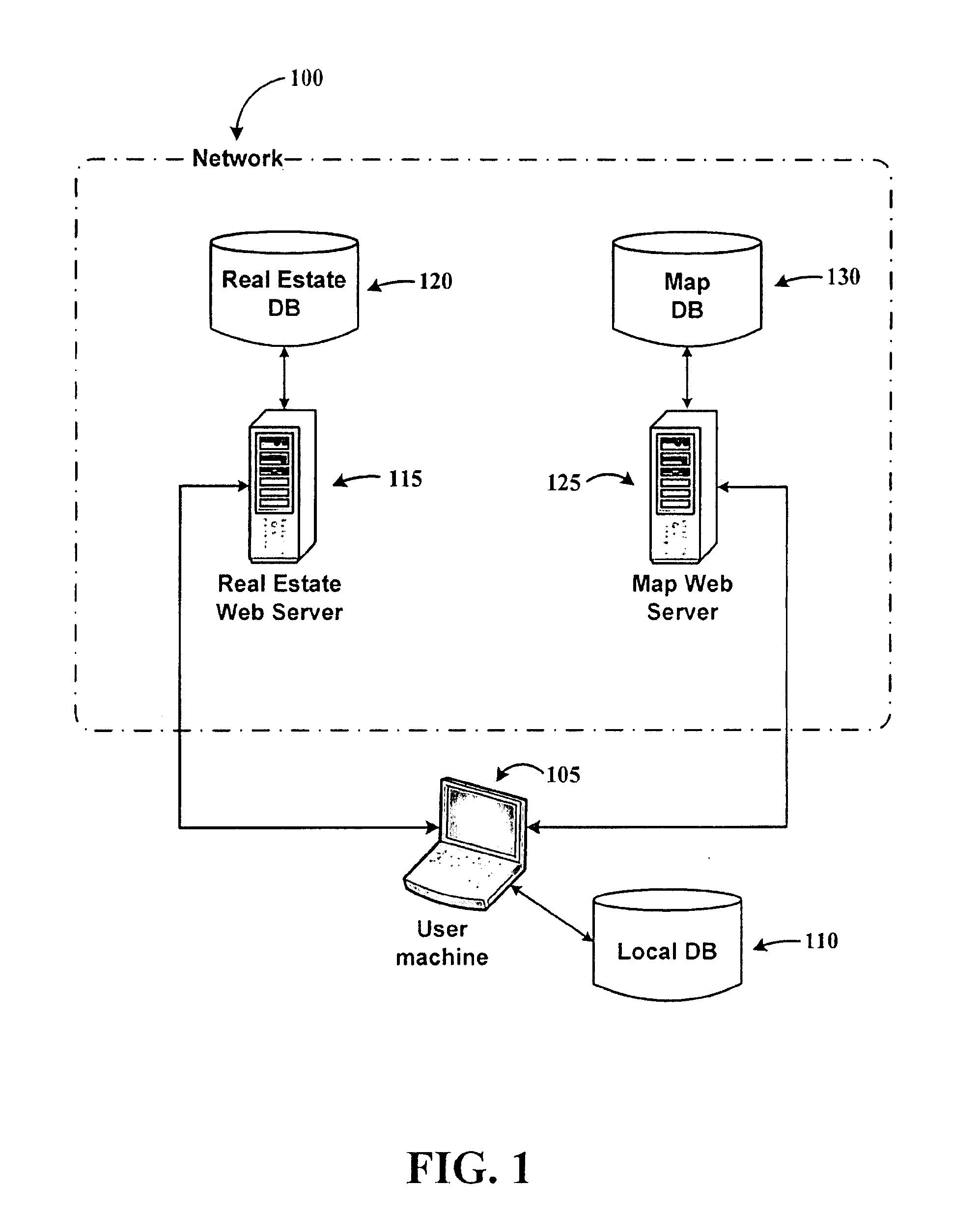 System and method of researching real estate