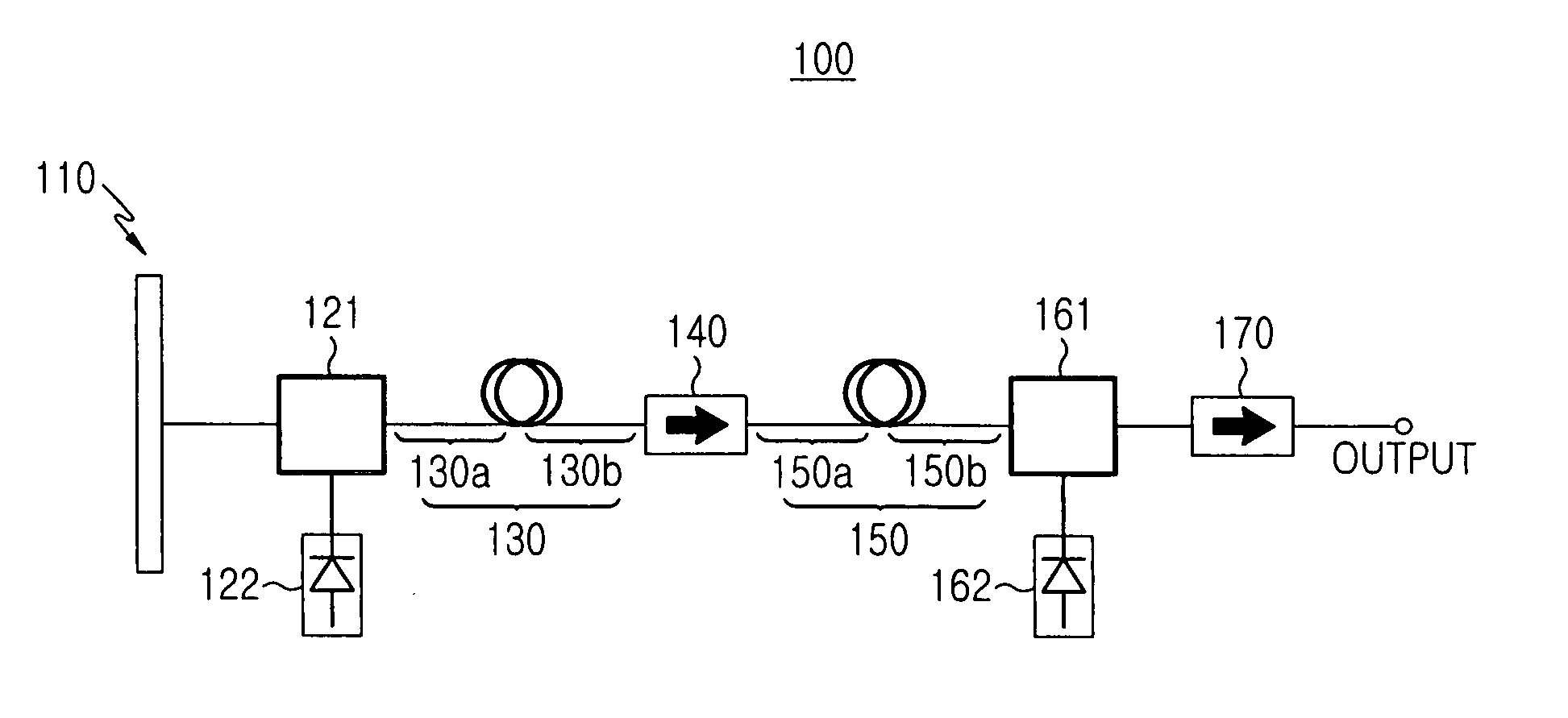 Wideband light source