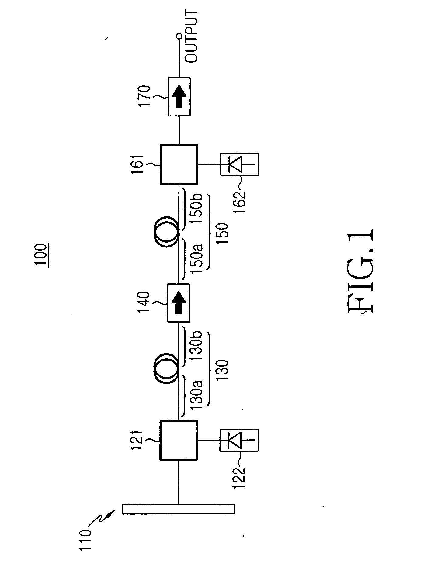 Wideband light source