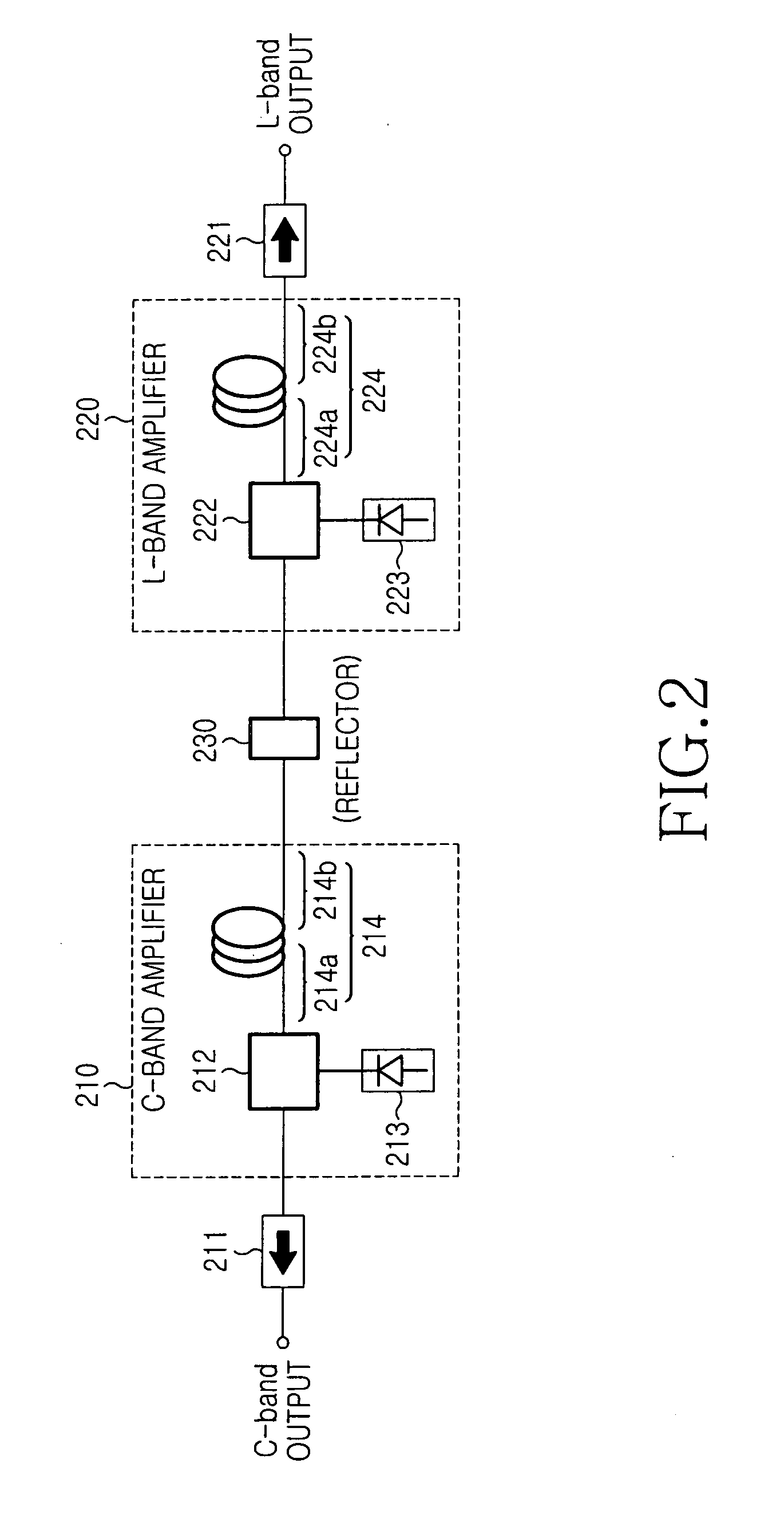 Wideband light source