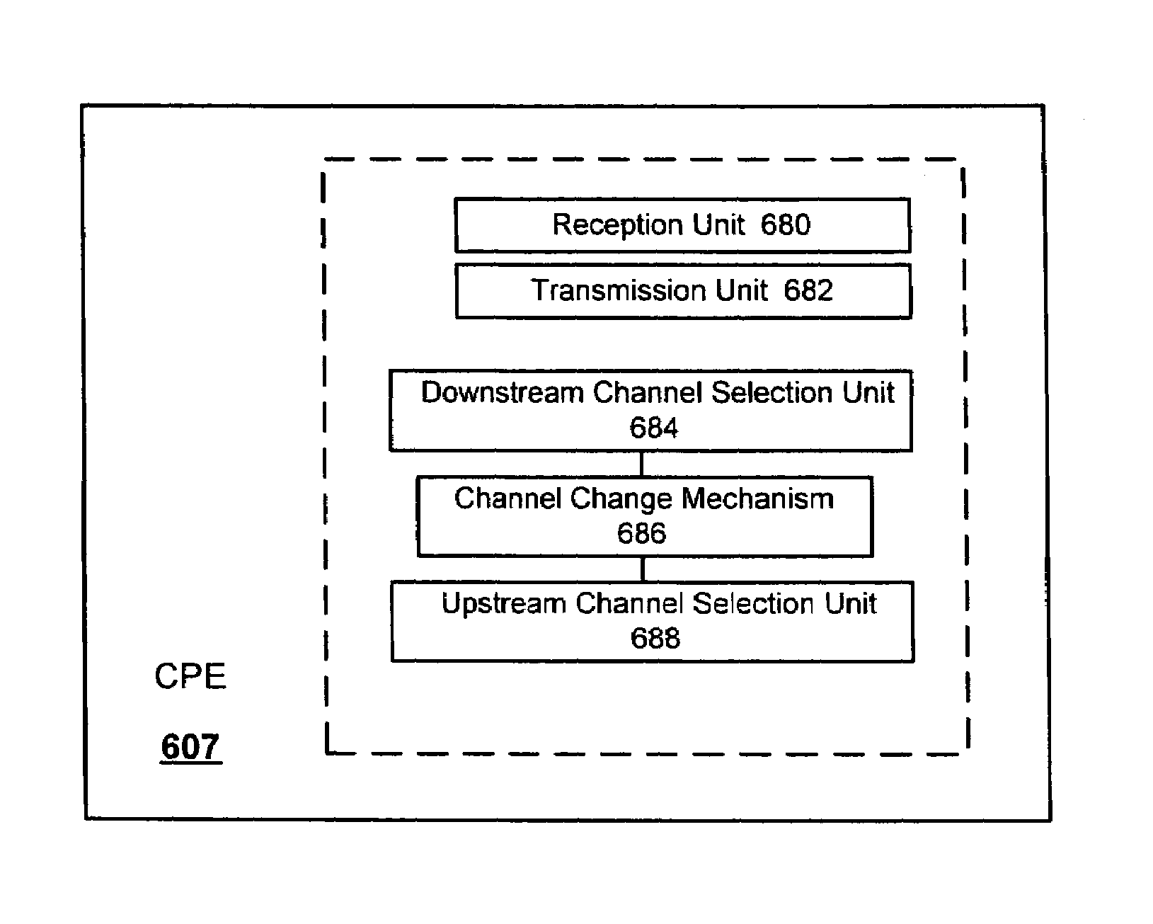 Programmable PHY for broadband wireless access systems