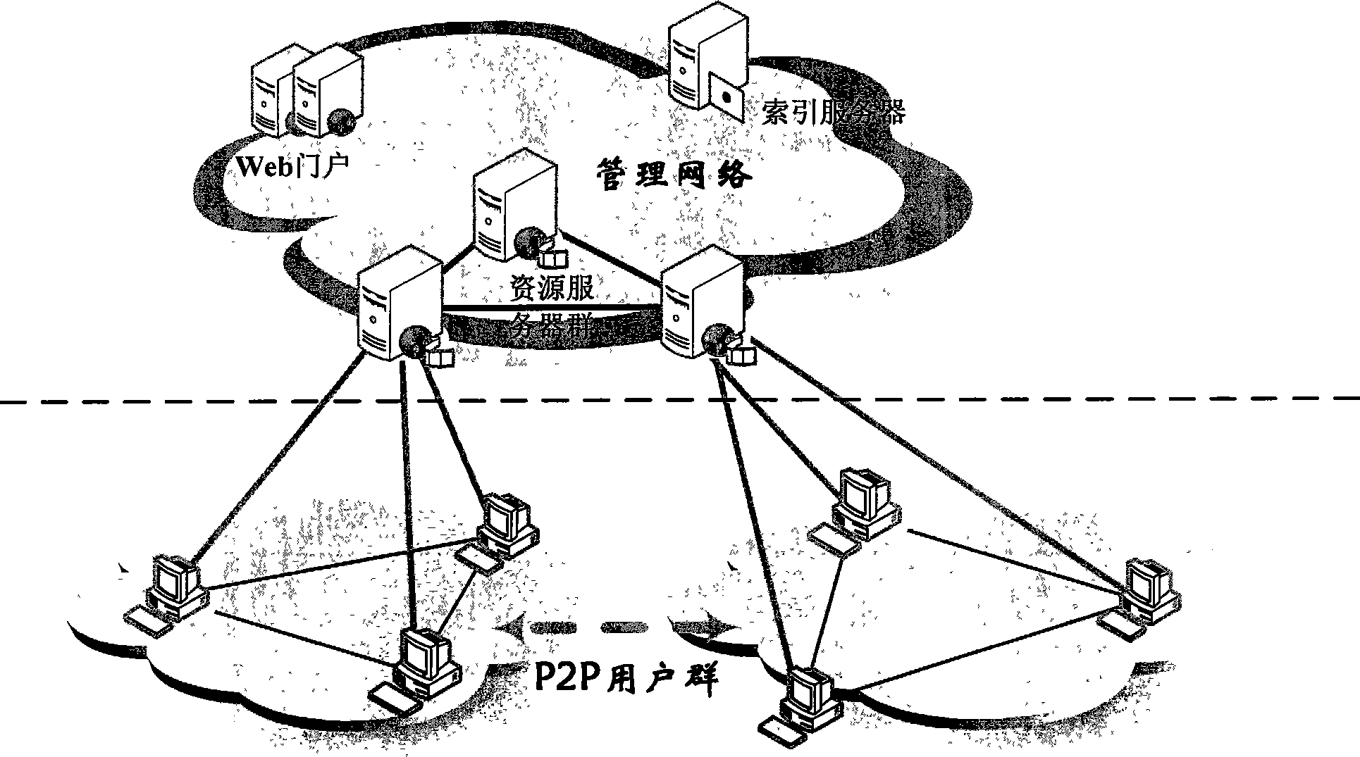 Fusion implementation method for digital media ordering and digital resource downloading