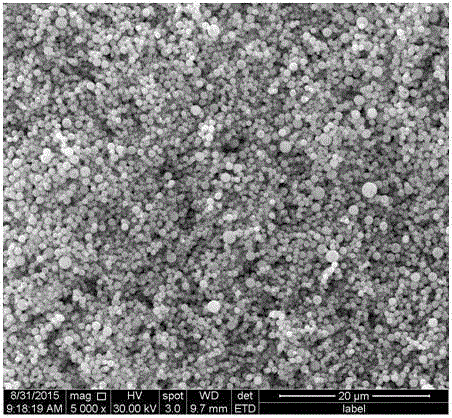 Method for preparing cerium oxide with rare earth cerium chloride