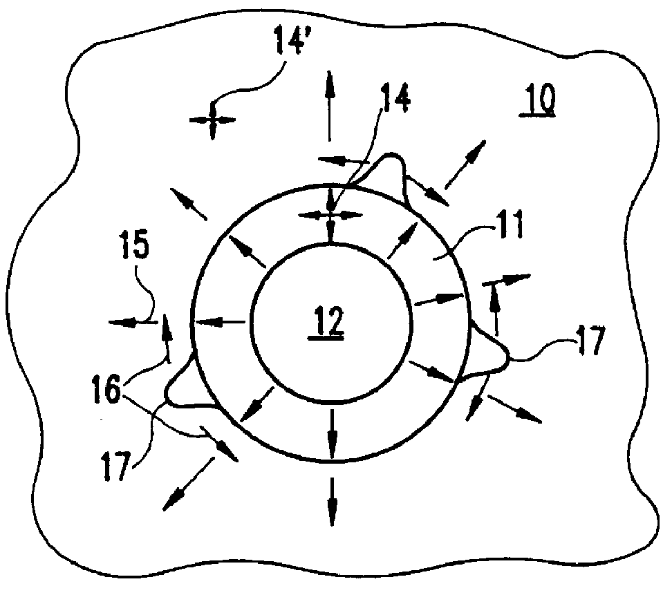 Shrink-wrap collar from DRAM deep trenches