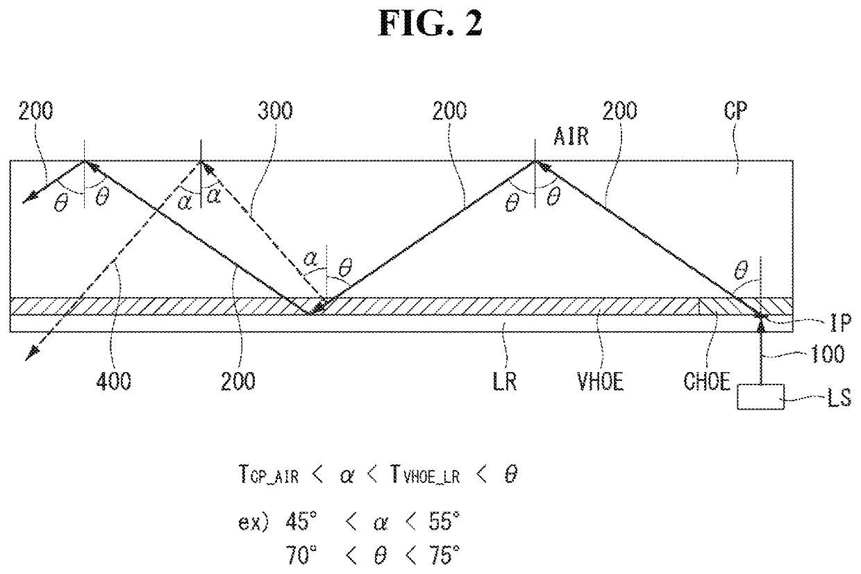 Flat panel display embedding optical imaging sensor