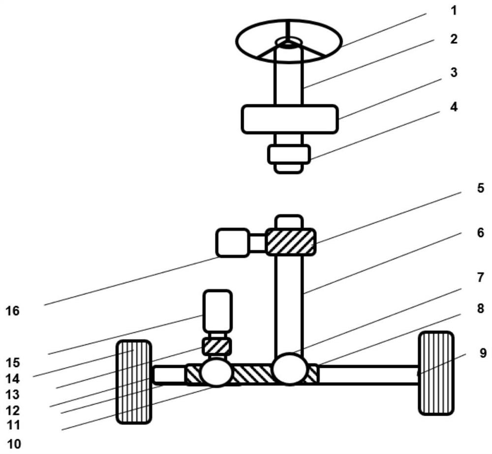 A Brain-Computer Interaction Wire Control Intelligent Steering System and Its Emergency Obstacle Avoidance Method