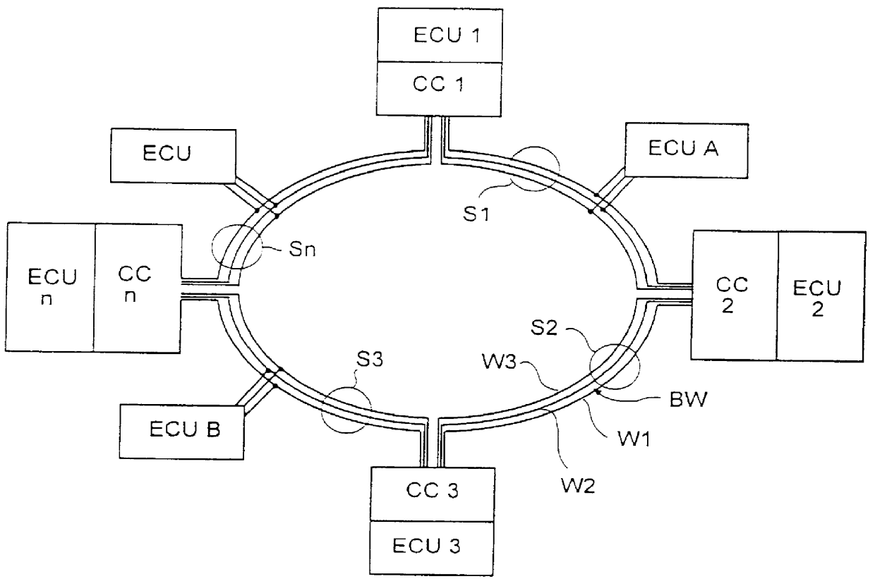 Electronic bus system