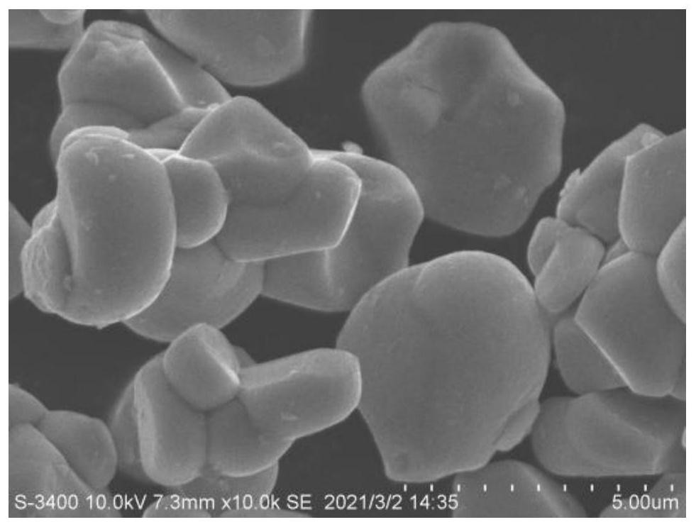 Lithium iron manganese phosphate coated single crystal quaternary positive electrode material and preparation method thereof