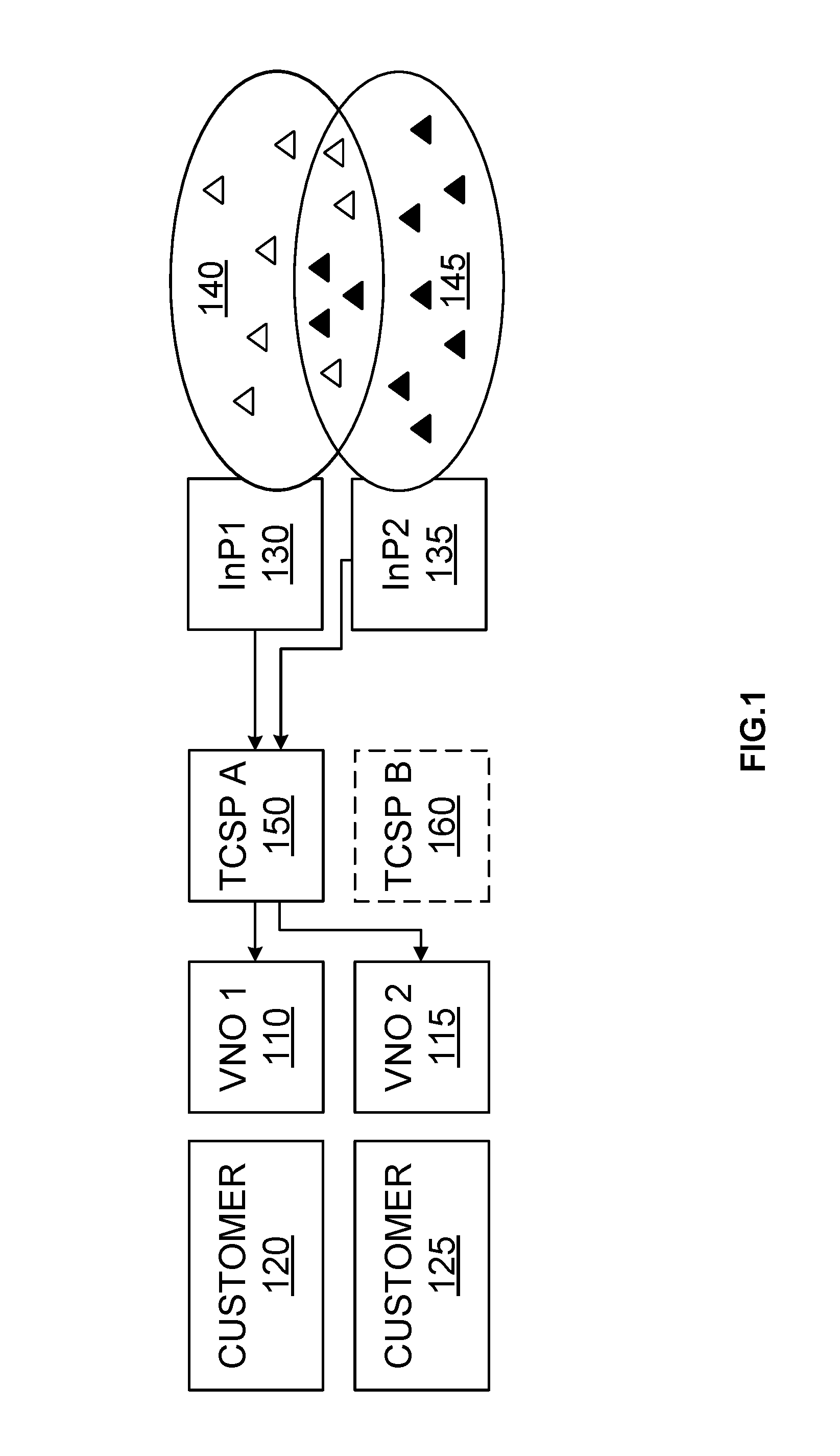 Admission of a Session to a Virtual Network Service