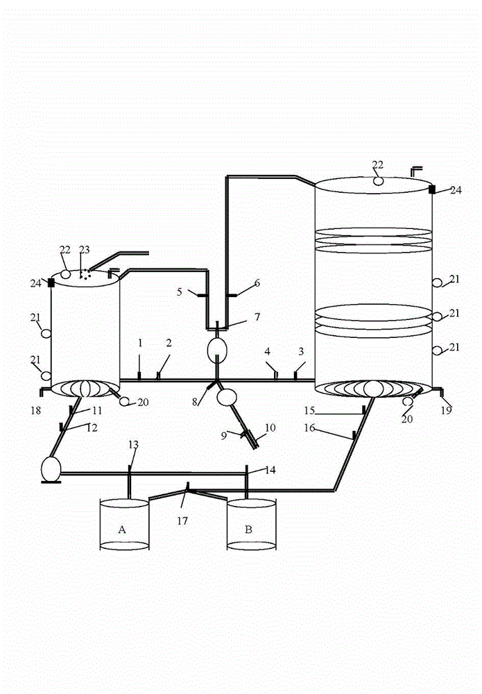 Automatic safety monitoring system of liquid composite wax and emulsifier feed and storage