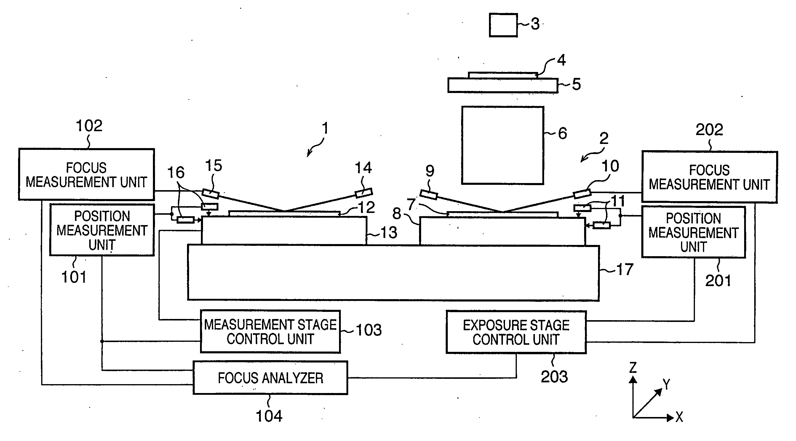 Stage control apparatus and method, stage apparatus and exposure apparatus