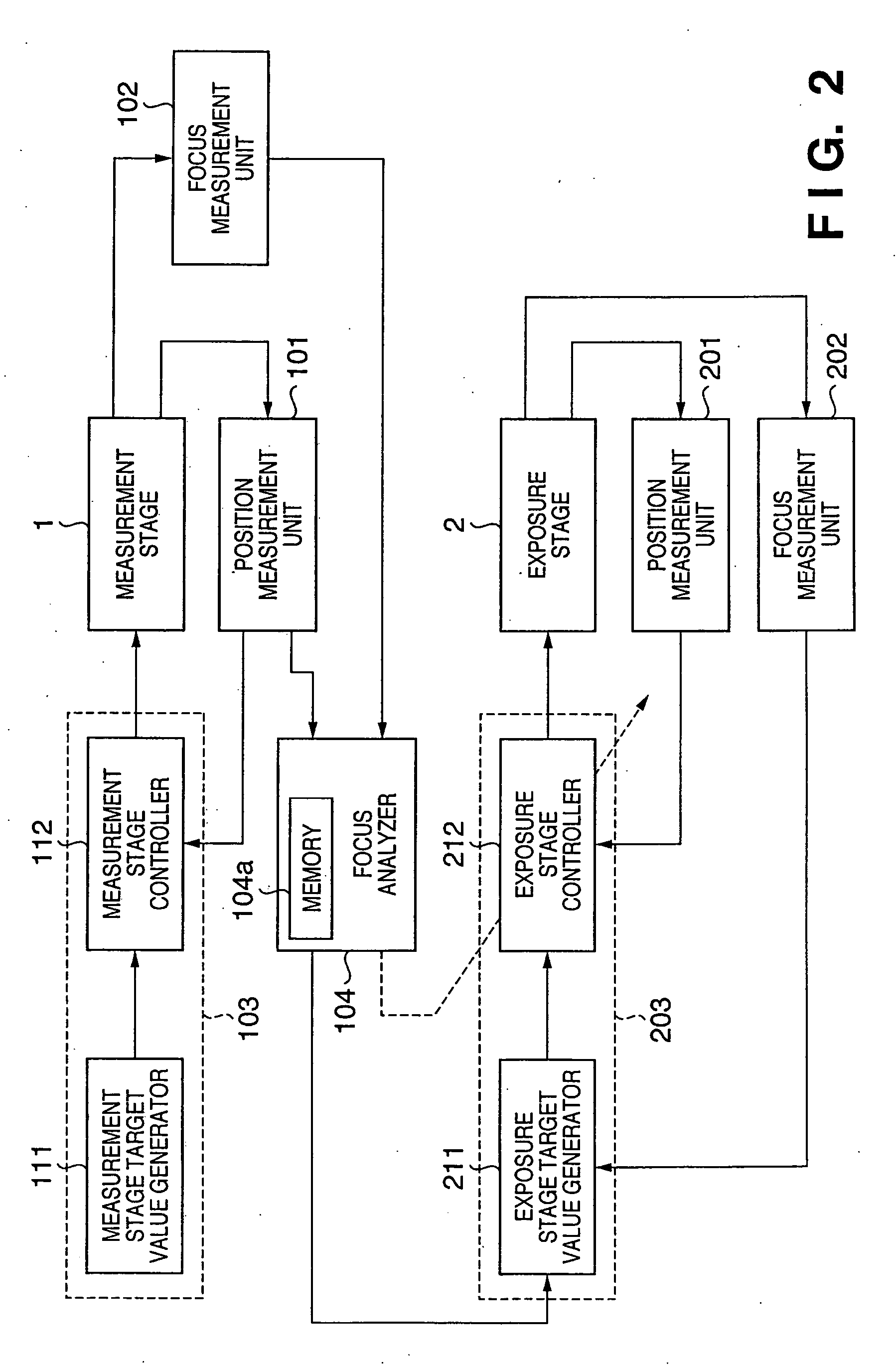 Stage control apparatus and method, stage apparatus and exposure apparatus