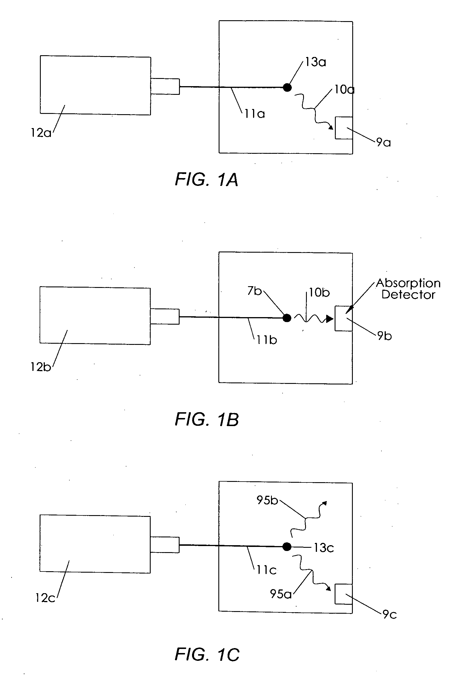 High-speed molecular analyzer system and method