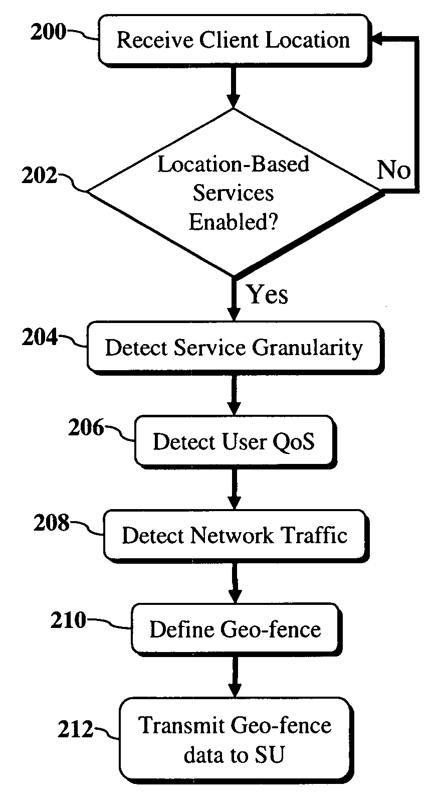 System and method for collecting continuous location updates while minimizing overall network utilization