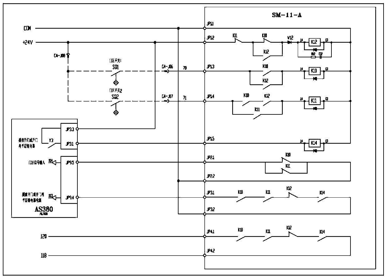 Elevator control circuit