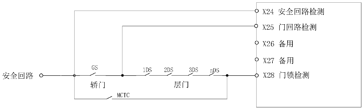 Elevator control circuit