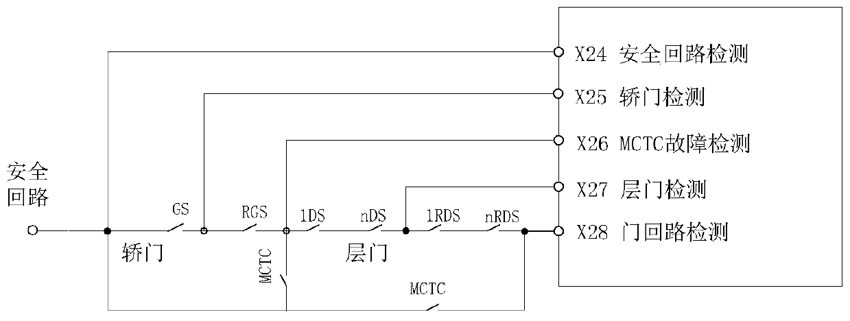 Elevator control circuit