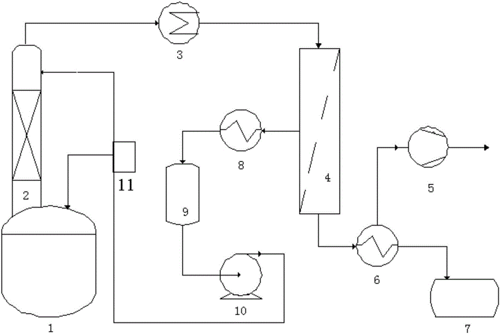 A kind of rectification-steam permeation coupled method and device for producing diethyl maleate