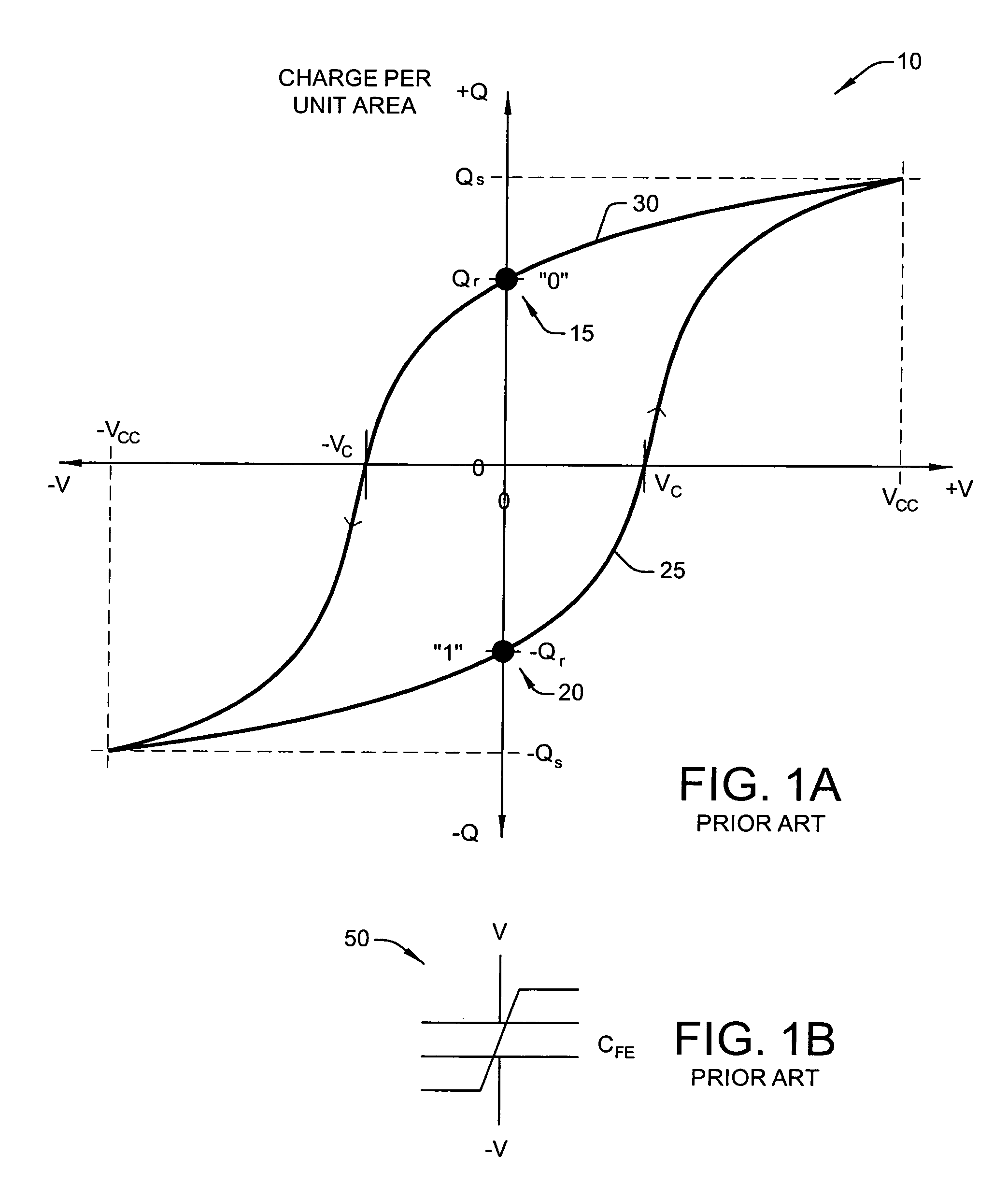 Ferroelectric memory with wide operating voltage and multi-bit storage per cell