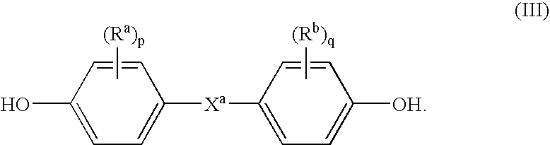 Static dissipating resin composition and methods for manufacture thereof