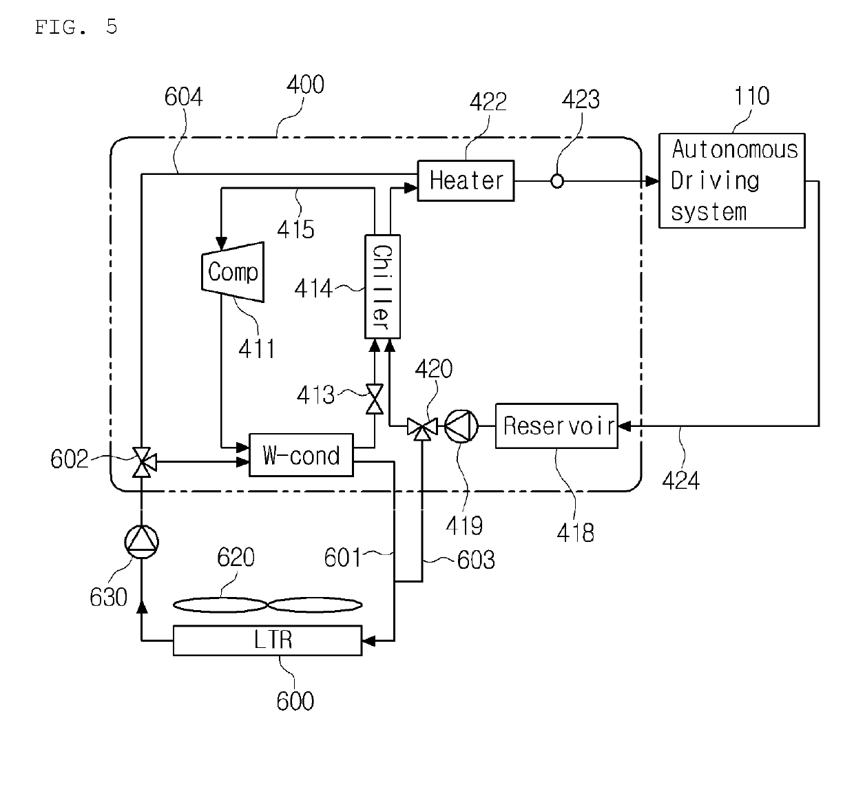 Thermal management system for vehicle