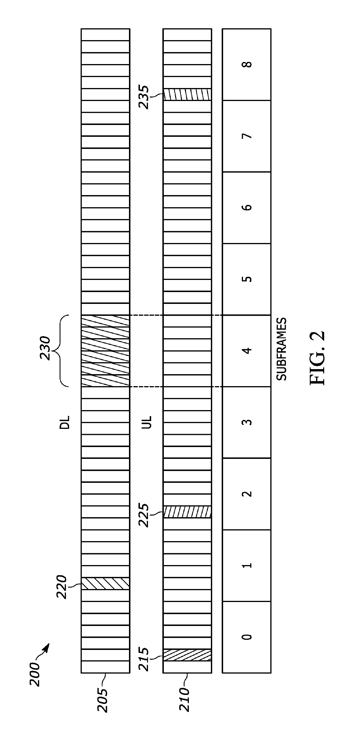 Method and Apparatus Having Power Control for Grant-Free Uplink Transmission