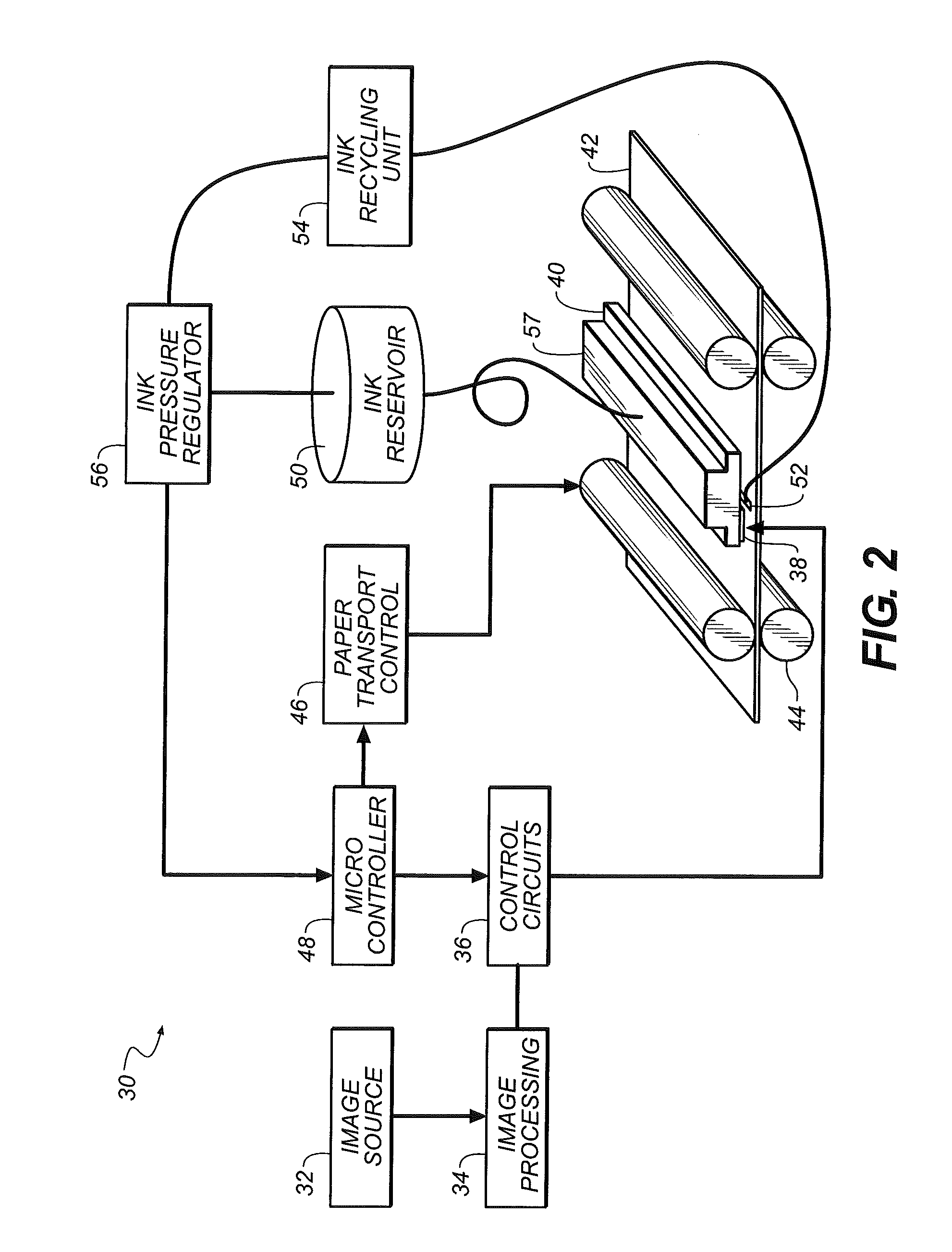 Microfluidic device with multilayer coating