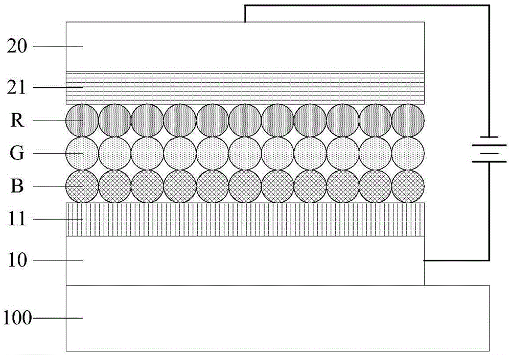 Light-emitting device and preparation method thereof as well as display device