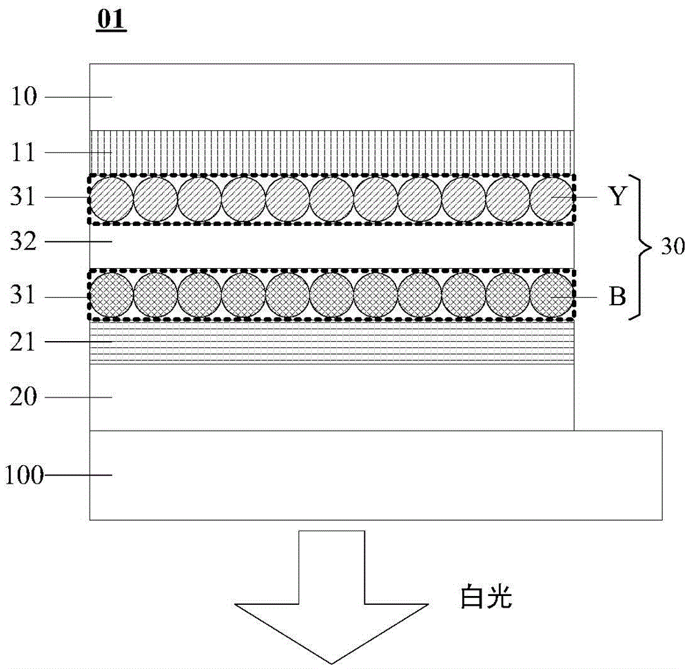 Light-emitting device and preparation method thereof as well as display device