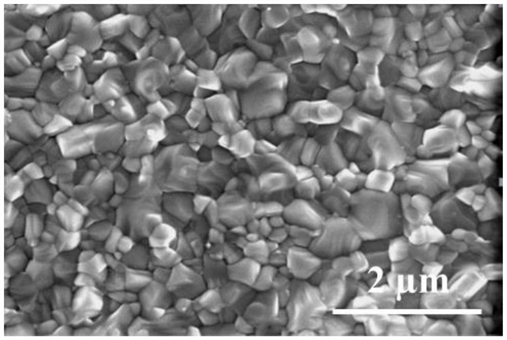 Perovskite transparent photovoltaic glass and preparation method thereof