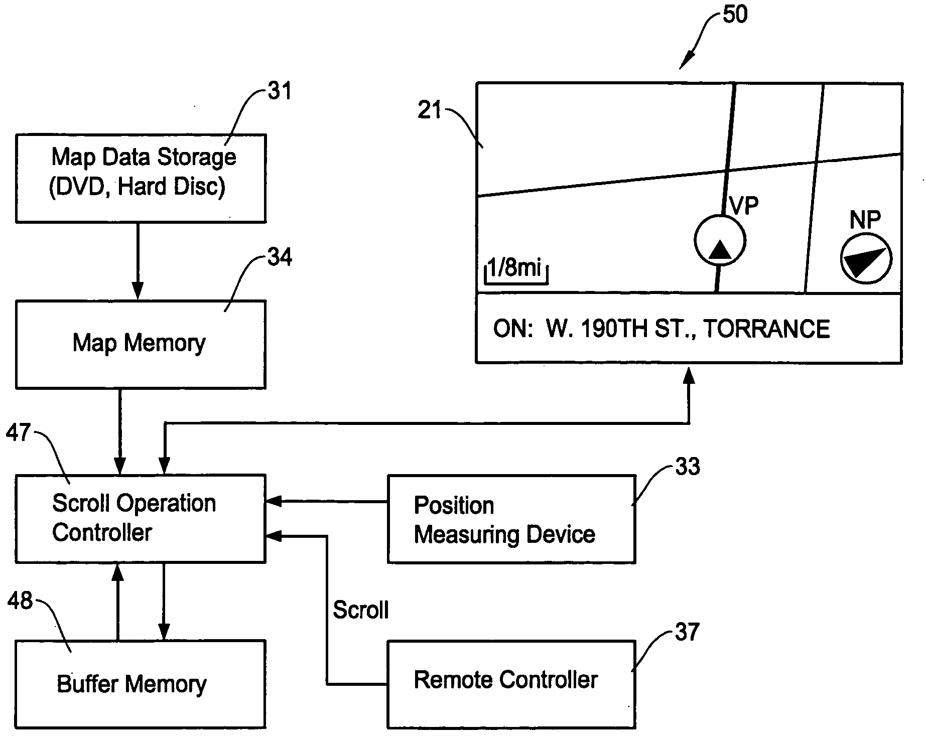 Display method and apparatus for navigation system