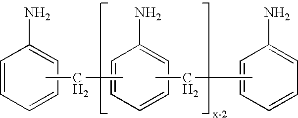 Process for the preparation of polyamines of the diphenylmethane series at a low degree of protonation