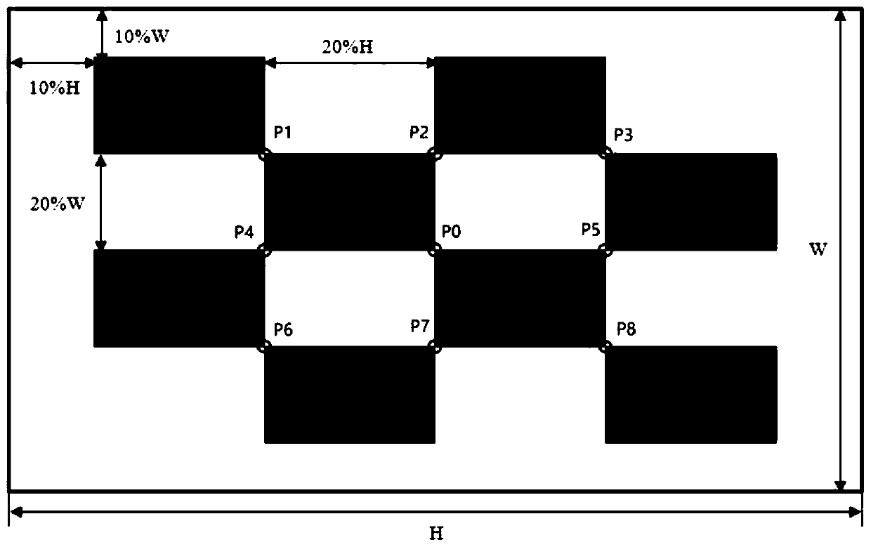 A method for measuring an eye-mounted display FOV