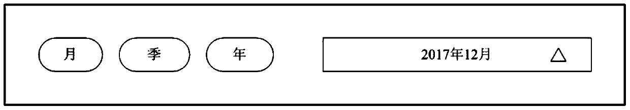 A component for dynamically displaying classification time and a time selection method