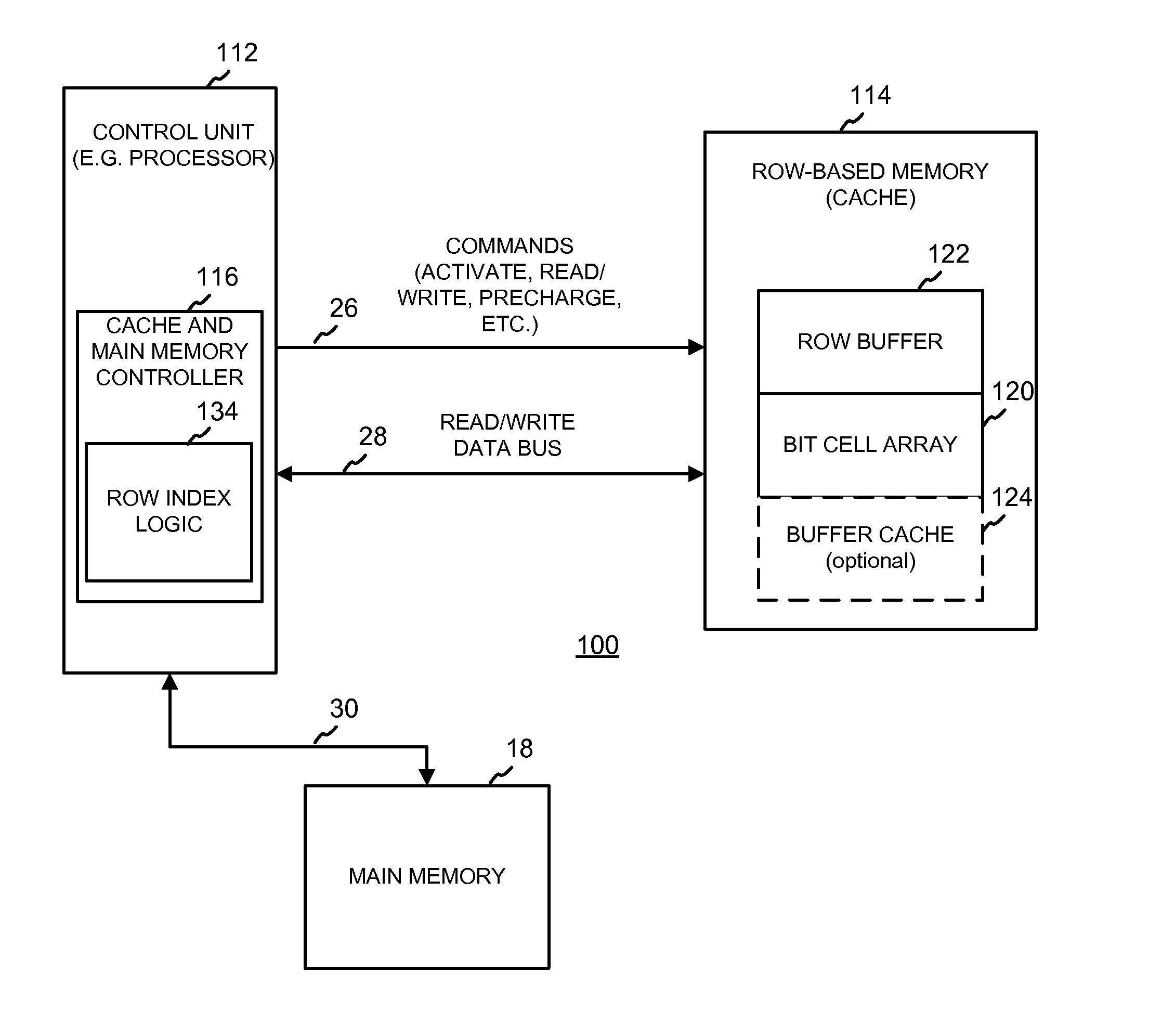 System and Method for Cache Organization in Row-Based Memories