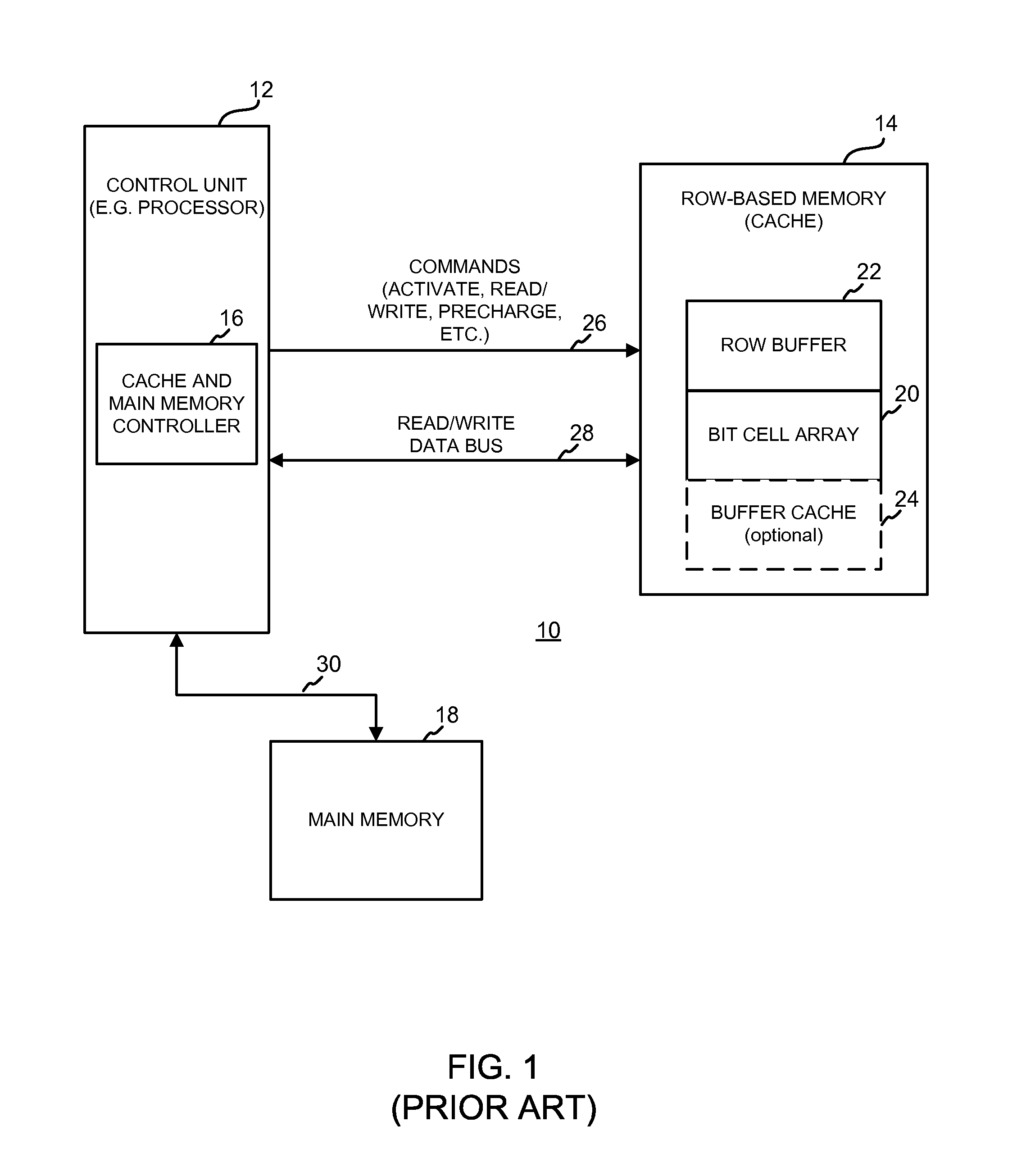 System and Method for Cache Organization in Row-Based Memories