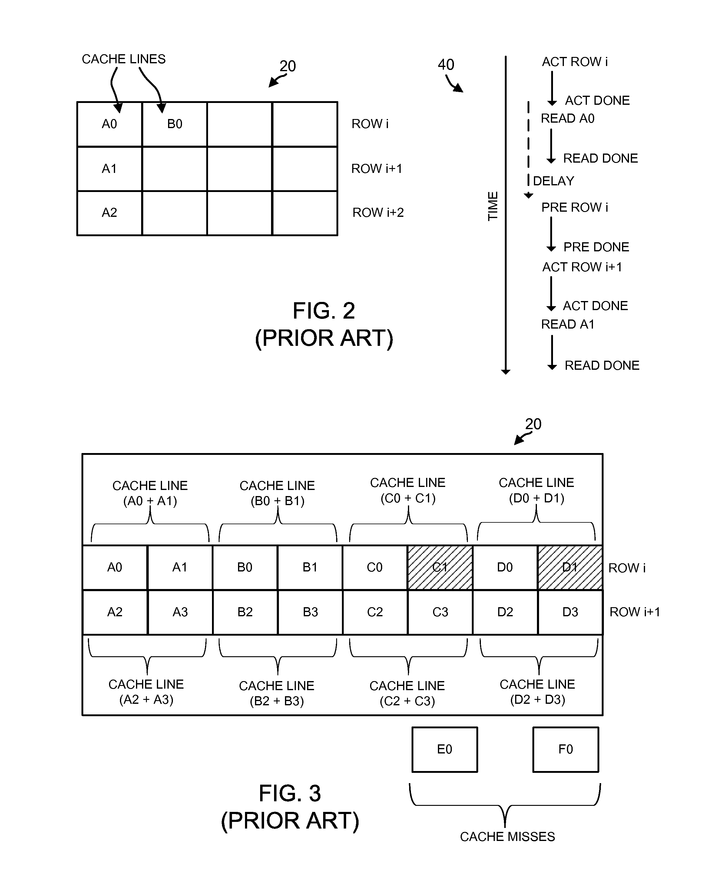 System and Method for Cache Organization in Row-Based Memories