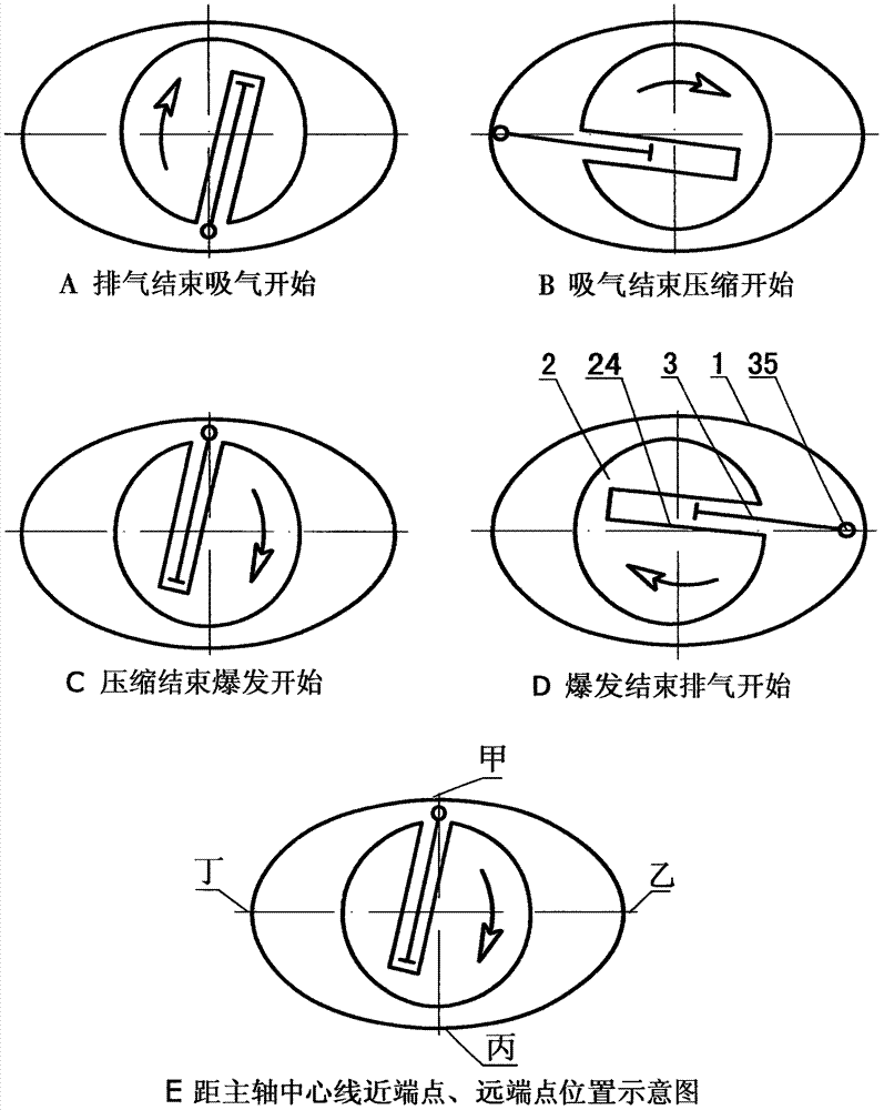 Multi-track rotor type internal combustion engine